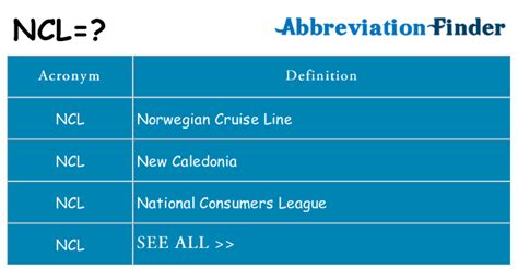 ncl meaning in finance|NCL .